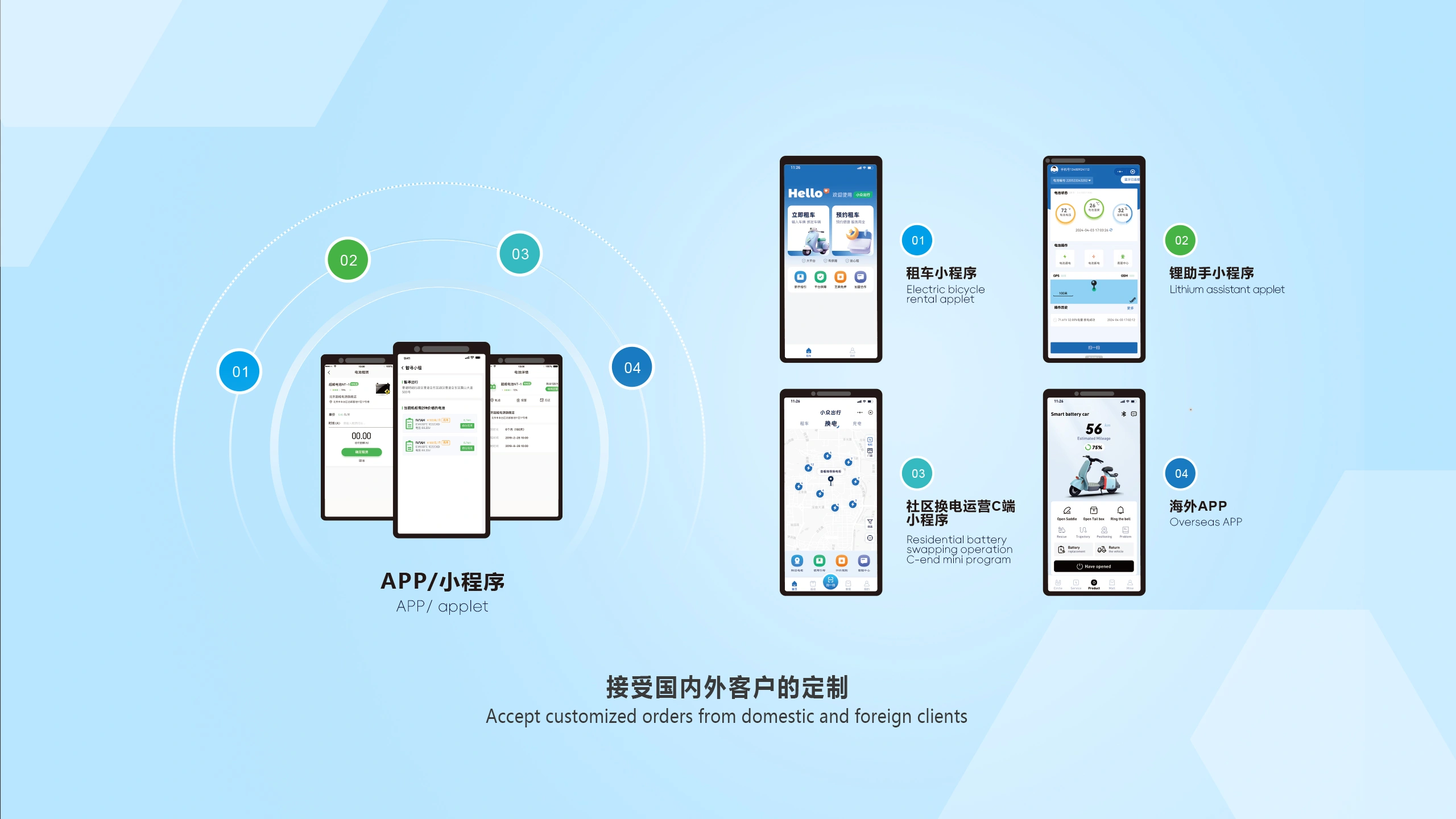 小程序app
