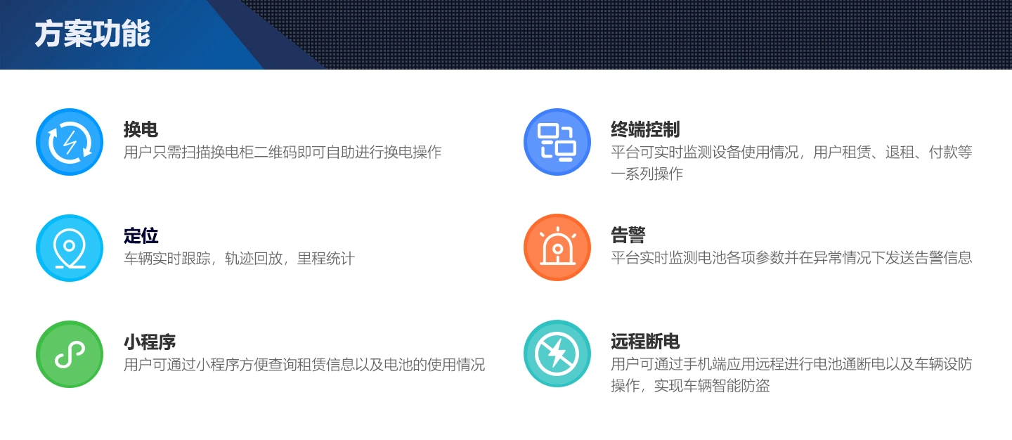 社区换电柜解决方案