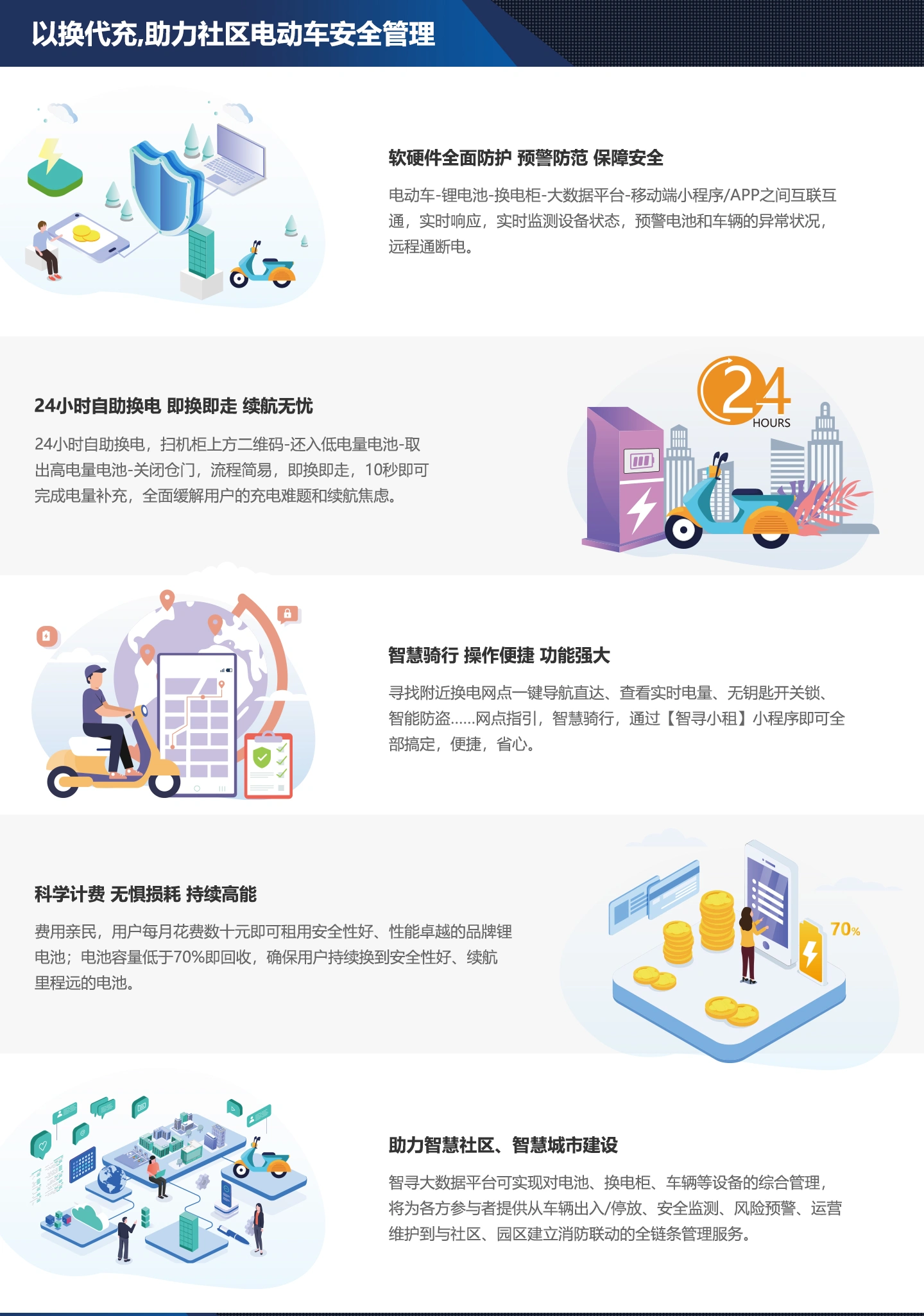 社区换电柜解决方案